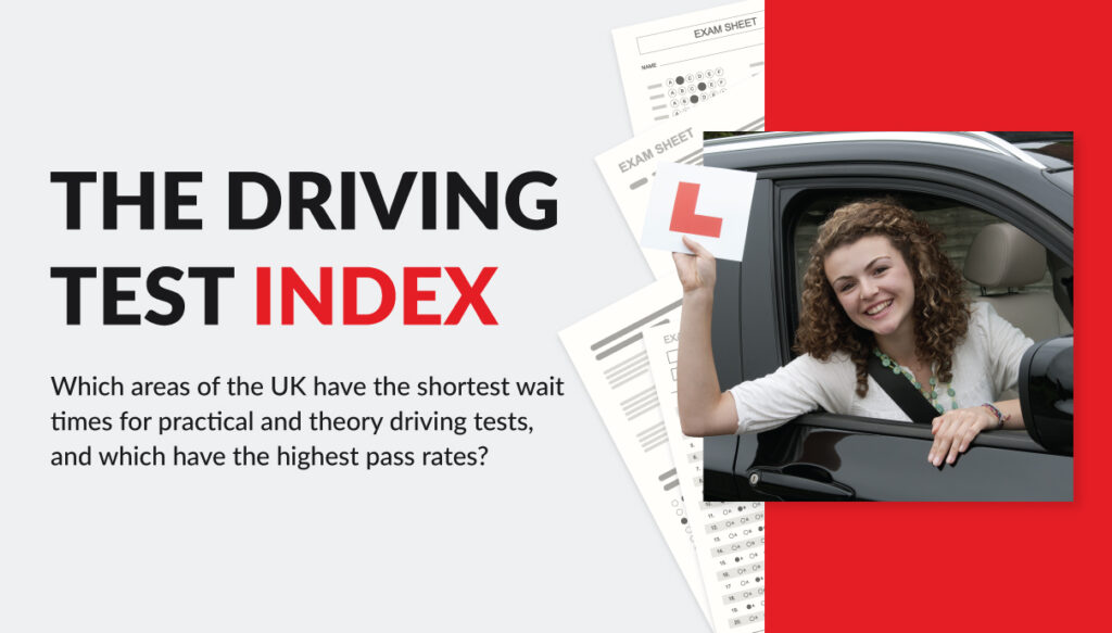 The Driving Test Index